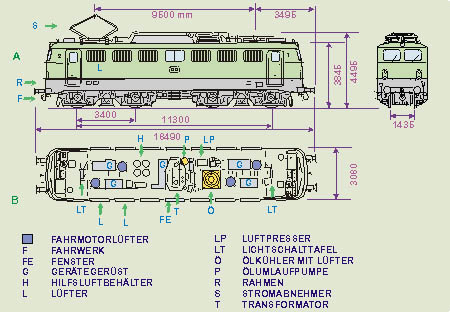 Bauplan Baureihe 140