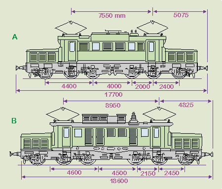 Bauplan Baureihe E 94
