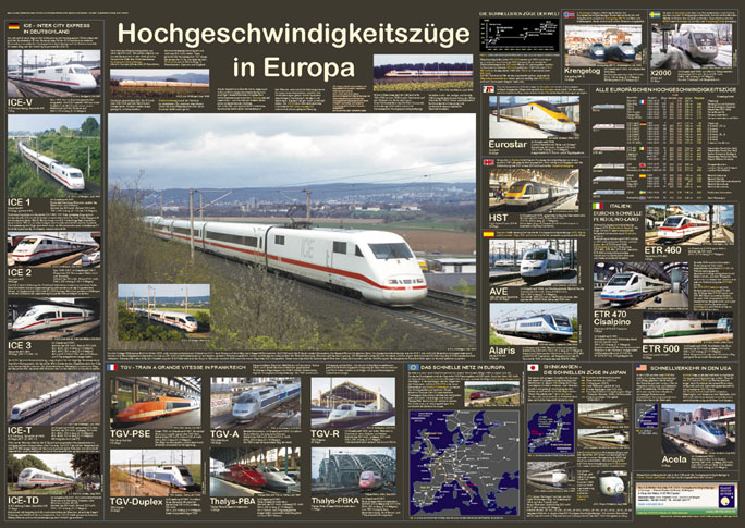 Poster "Hochgeschwindigkeitsz&uuml;ge in Europa"