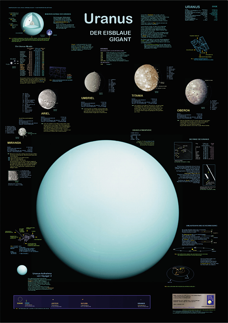 Poster "Uranus"